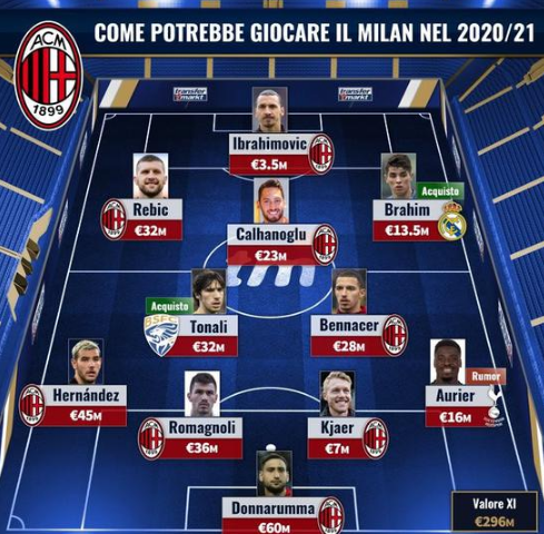 沃尔夫斯堡vs柏林联合：埃里克森、马耶尔首发，郑优营、容诺夫出战