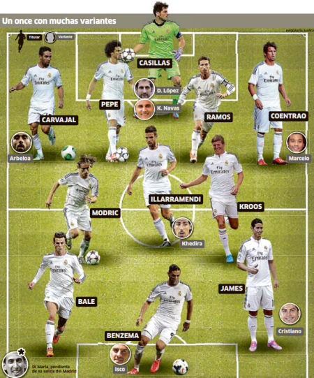 伊布社交媒体秀冠军数量 15个赛季拿13个联赛冠军（伊布社媒晒荣誉：15季斩获13座联赛桂冠）